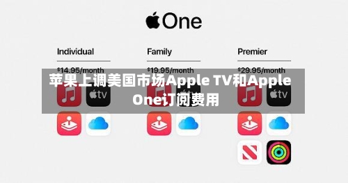 苹果上调美国市场Apple TV和Apple One订阅费用-第3张图片