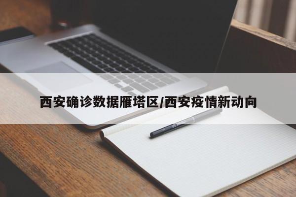 西安确诊数据雁塔区/西安疫情新动向