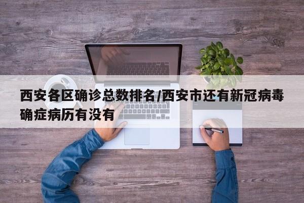 西安各区确诊总数排名/西安市还有新冠病毒确症病历有没有
