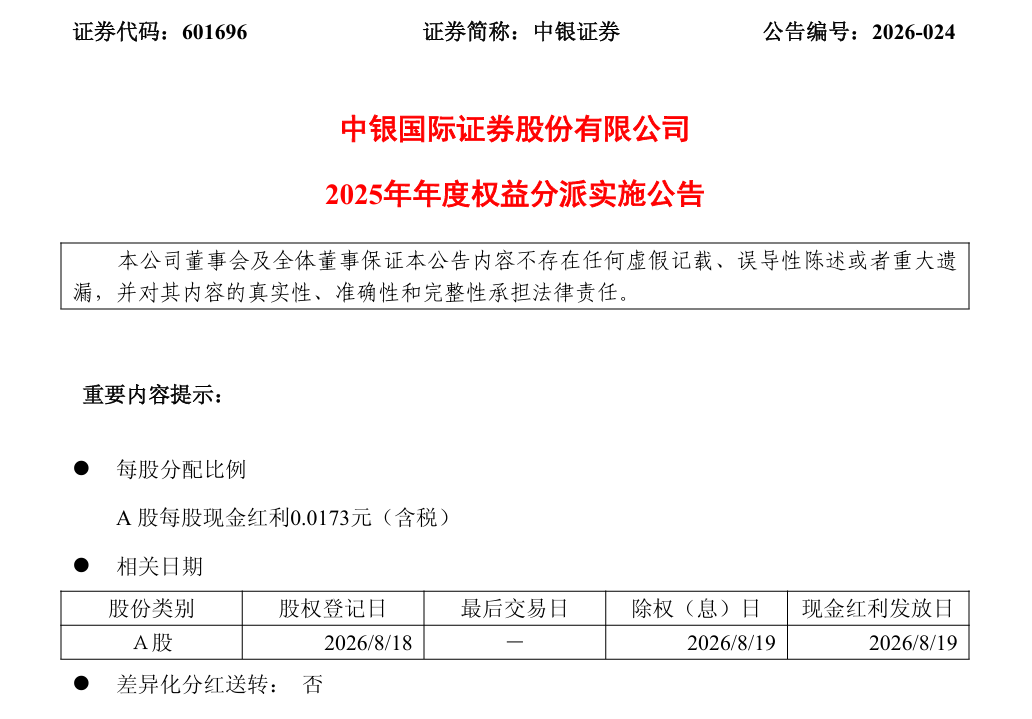 中银证券2025年度分红落地，每股派0.0173元