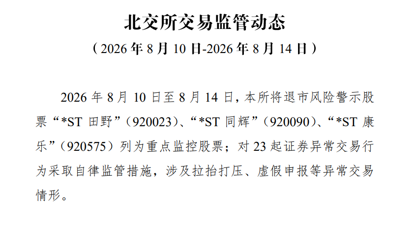多只大涨牛股，被交易所重点监控