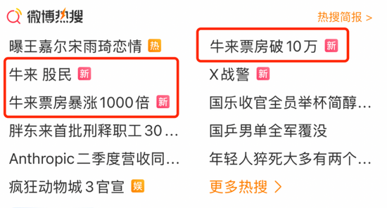 暴涨超6000%！《牛来》，突然刷屏！