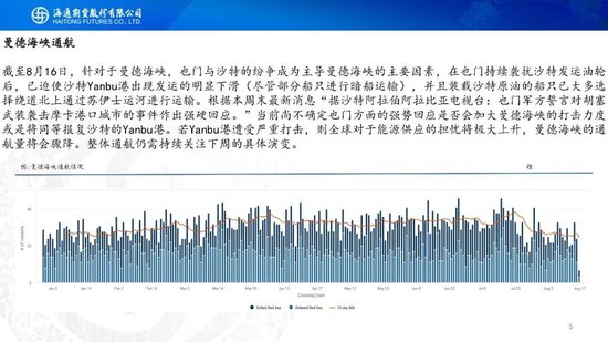 原油周报：地缘困境悬而未决，油价维持宽幅震荡