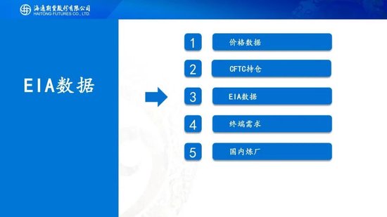 原油周报：地缘困境悬而未决，油价维持宽幅震荡