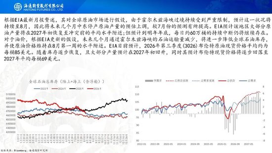 原油周报：地缘困境悬而未决	，油价维持宽幅震荡