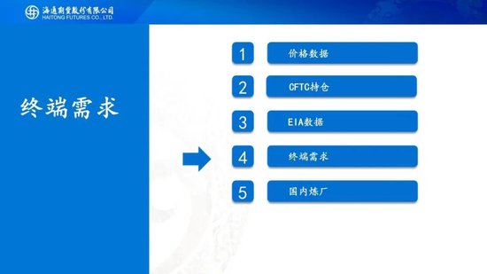 原油周报：地缘困境悬而未决，油价维持宽幅震荡