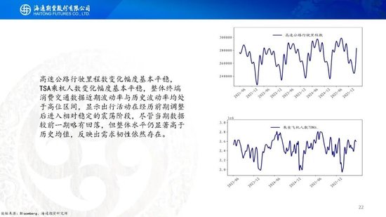原油周报：地缘困境悬而未决	，油价维持宽幅震荡