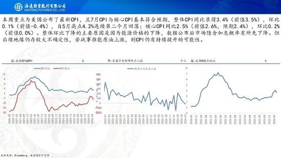 原油周报：地缘困境悬而未决，油价维持宽幅震荡