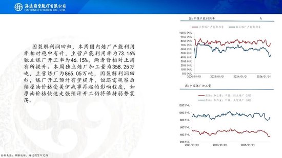 原油周报：地缘困境悬而未决	，油价维持宽幅震荡
