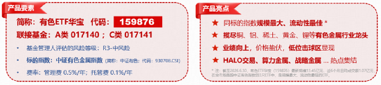 美国刮起史上最猛“抢铜潮”！华宝基金揭秘伦铜异动真相！定价逻辑变了？有色或迎“国家安全溢价	”重估！