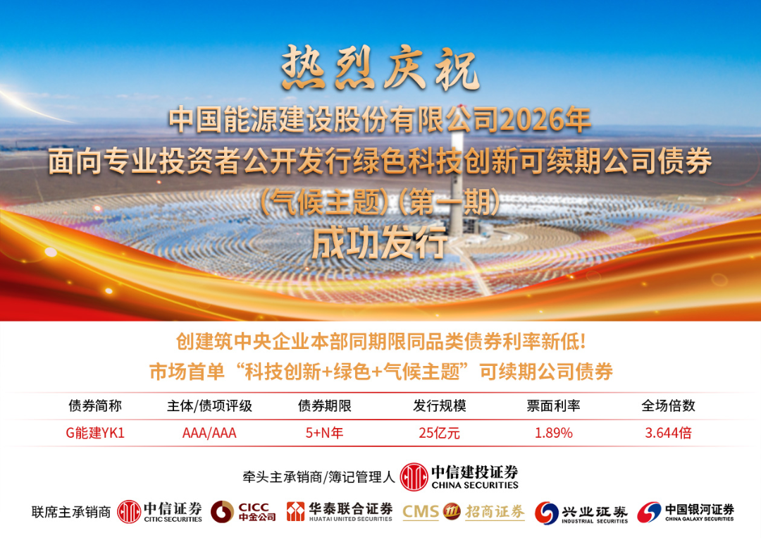 25亿!中国能建发行央企首单绿色、科技创新(气候主题)债券
