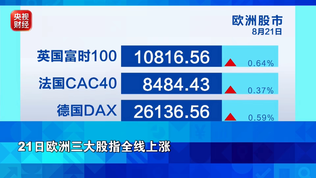 金价、银价、油价，集体上涨
