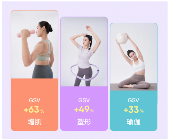Keep 2026半年报：消费品增长强势回归，垂类模型能力向C端	、B端全面输出