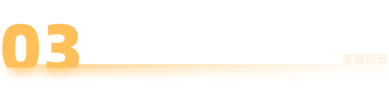 重构贝壳150天