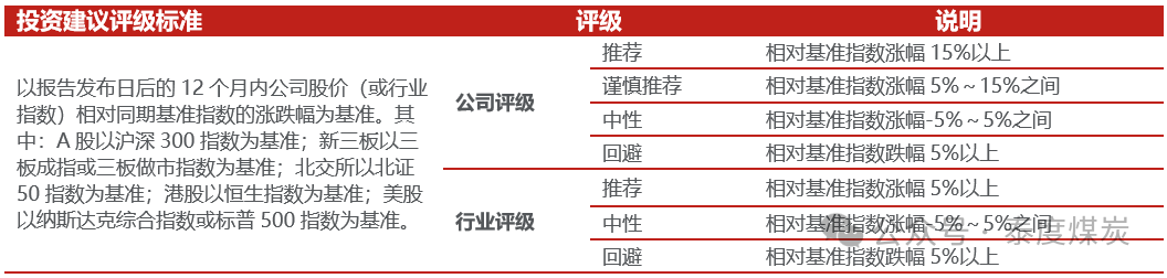【国联民生能源】甘肃能化2026年半年报点评：26Q2业绩改善，煤电化共振有望持续修复利润