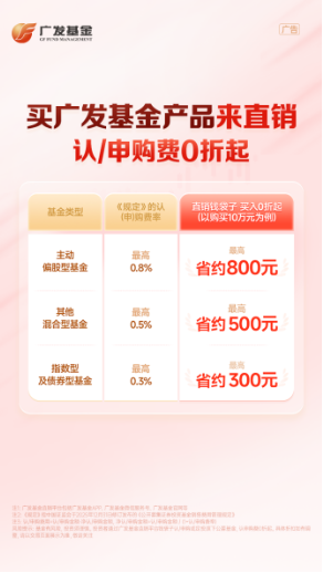 广发基金直销平台享费率优惠，认申购费 0 折起让利广大持有人
