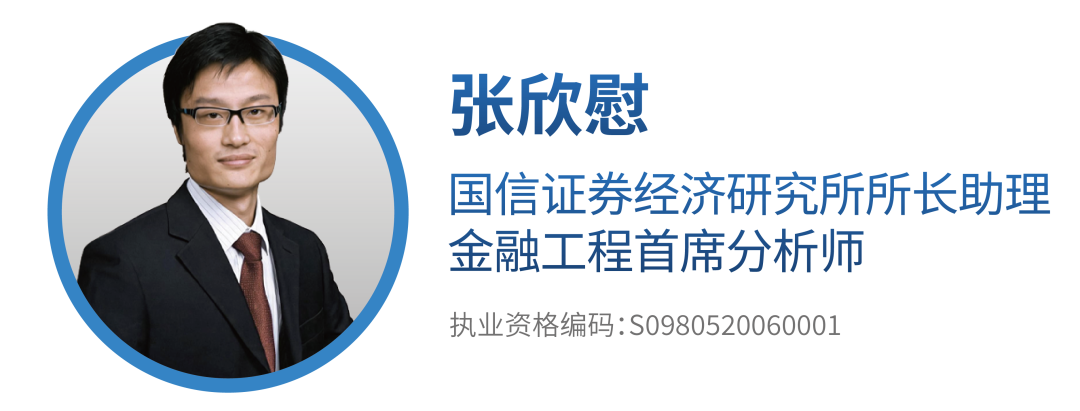 国信证券金融工程团队介绍&研究成果合集