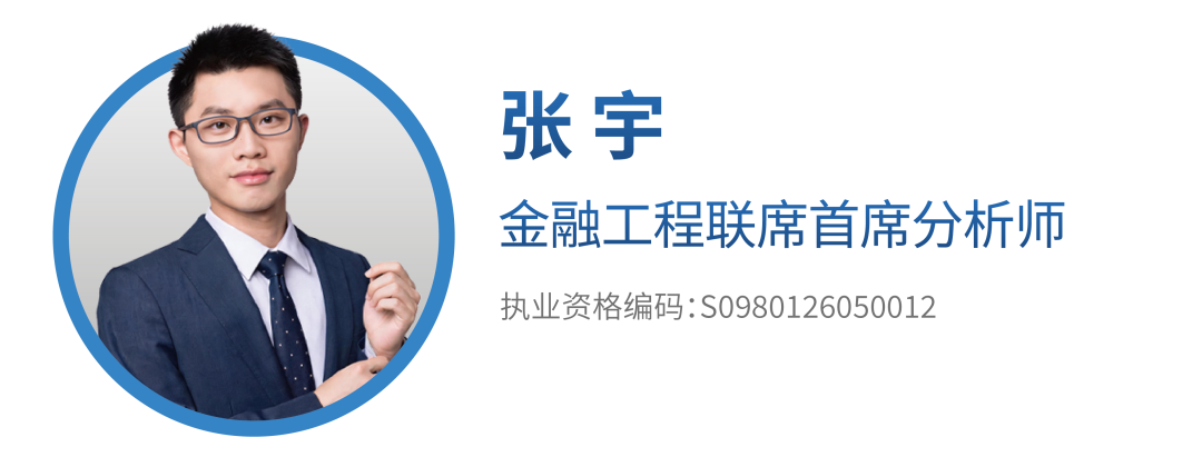 国信证券金融工程团队介绍&研究成果合集