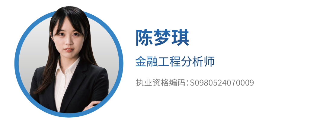 国信证券金融工程团队介绍&研究成果合集