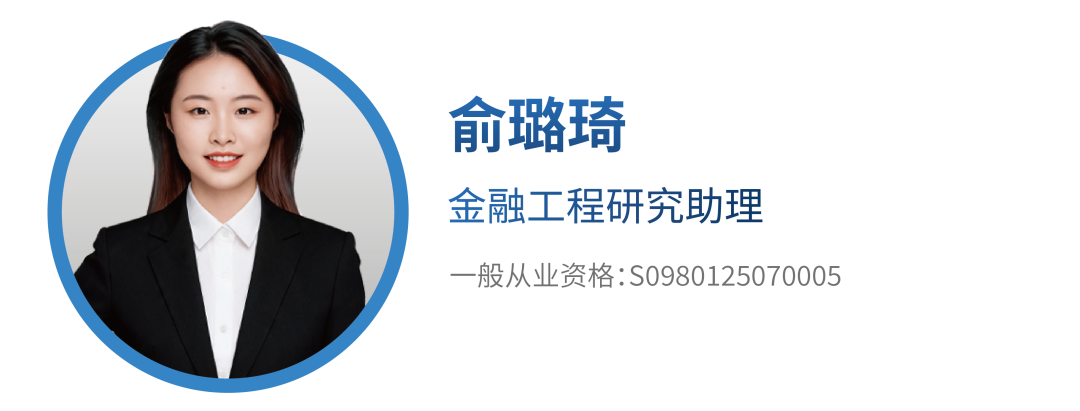 国信证券金融工程团队介绍&研究成果合集