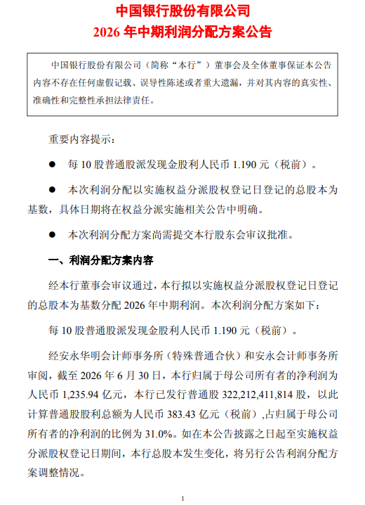 中国银行公布中期利润分配方案：拟每10股普通股派发现金股利1.19元