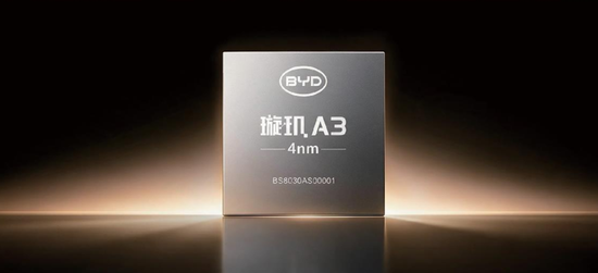 比亚迪上半年营收3448亿:净利123亿同比降21% 开展资产池业务